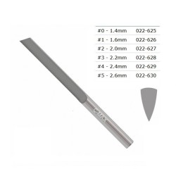 GRS - ECHOPPES C-MAX ONGLETTE