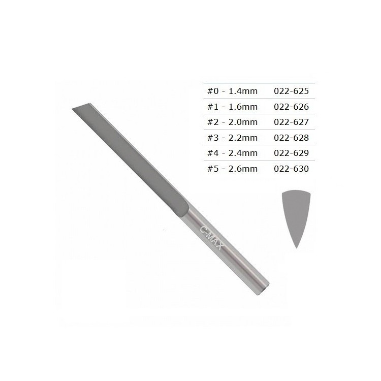 GRS - ECHOPPES C-MAX ONGLETTE