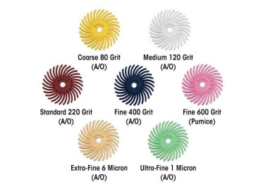 MEULETTES DEDECO SUNBURST "RADIAL" ø16 ou 22mm